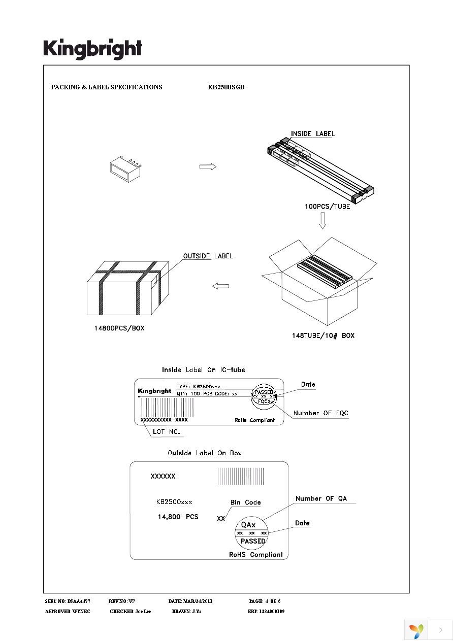 KB2500SGD Page 4