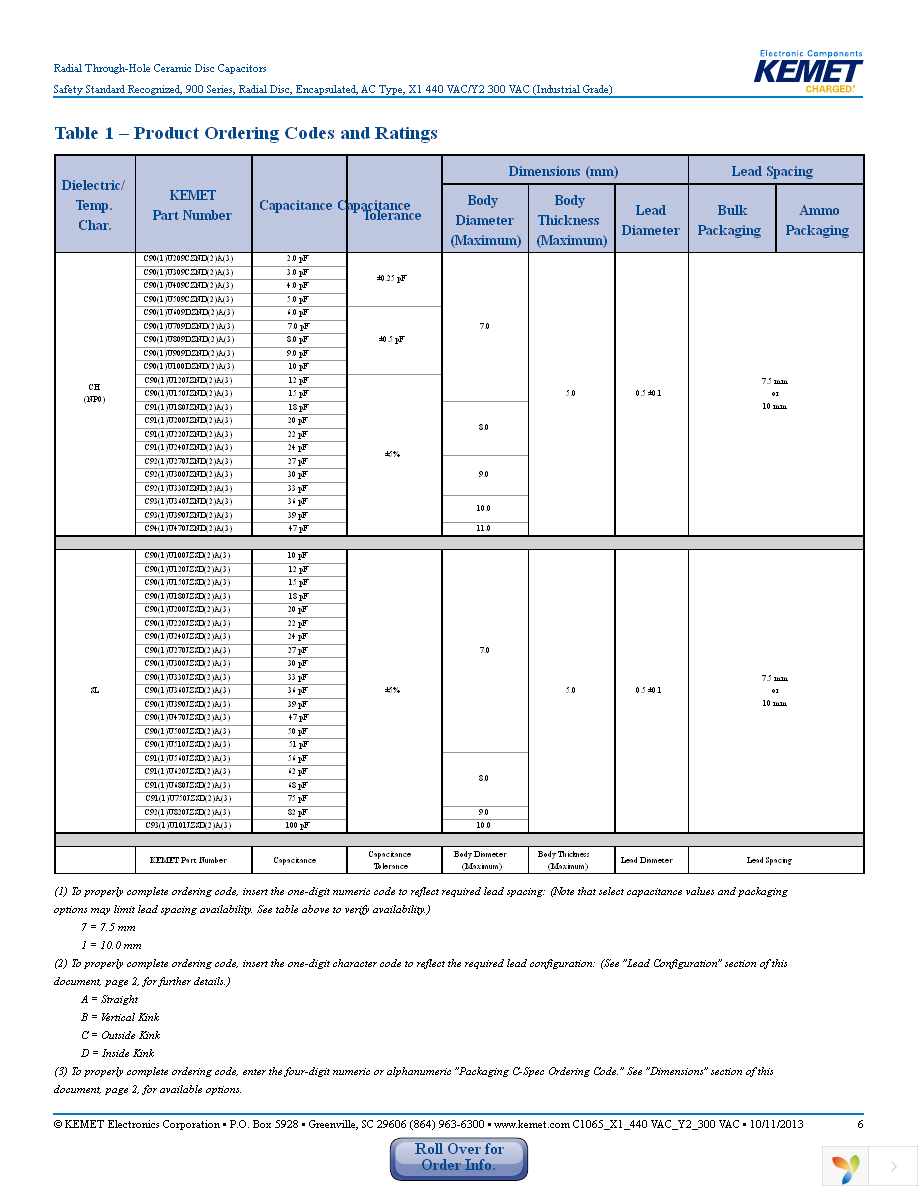 C947U472MZVDBA7317 Page 6