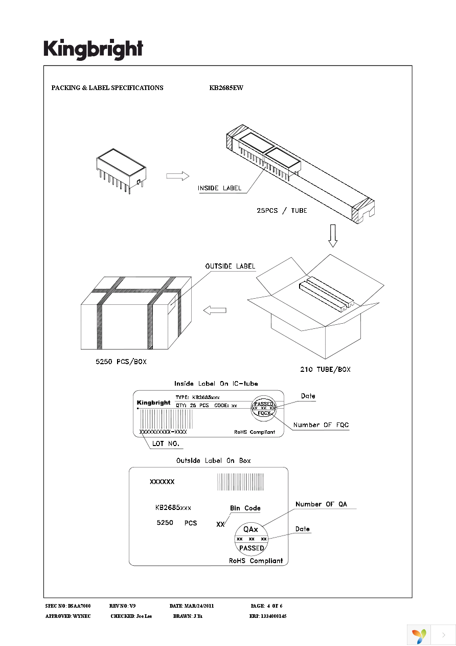 KB2685EW Page 4