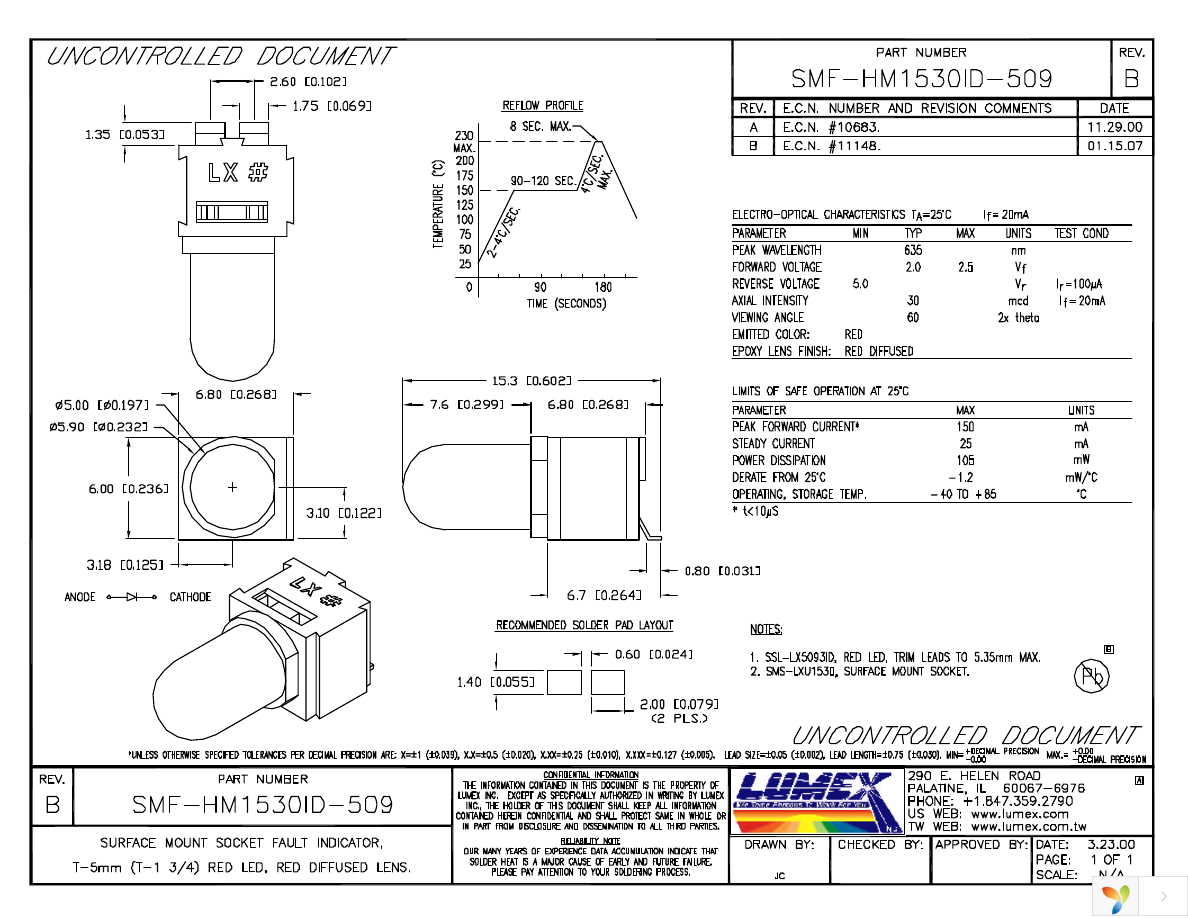 SMF-HM1530ID-509 Page 1