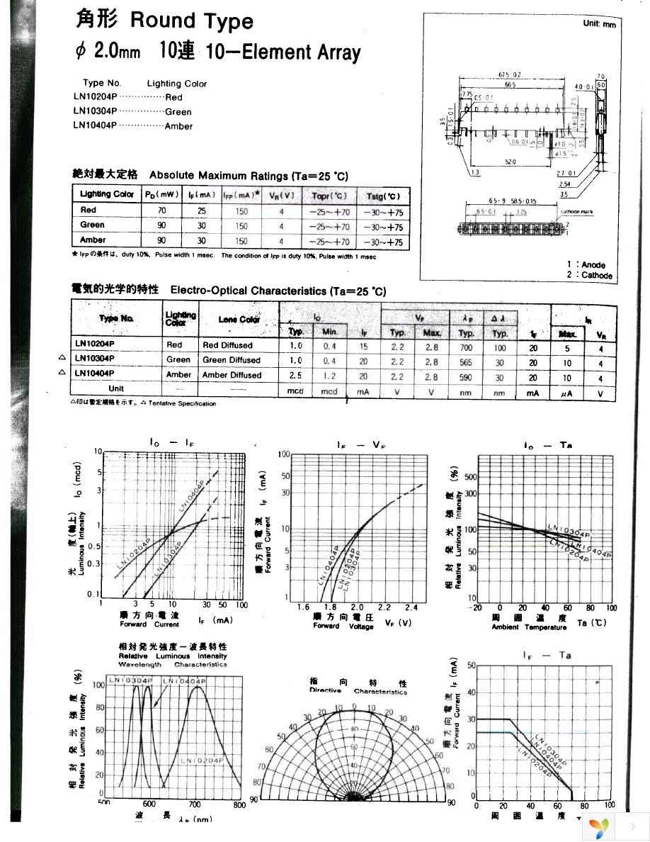 LN10304P Page 1