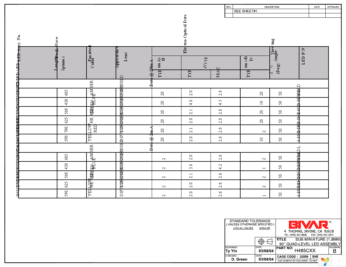 H485CGDL Page 2