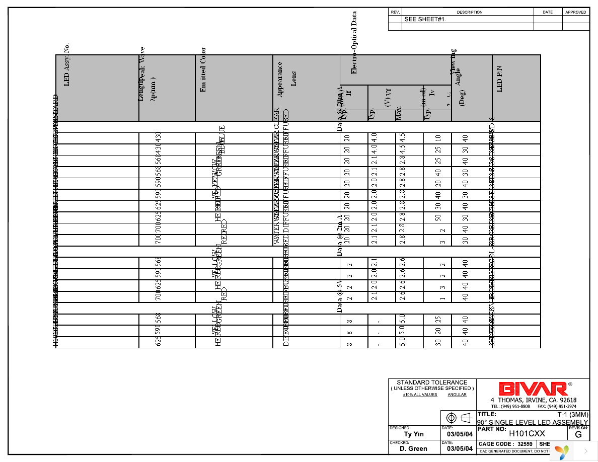 H101CYD Page 2