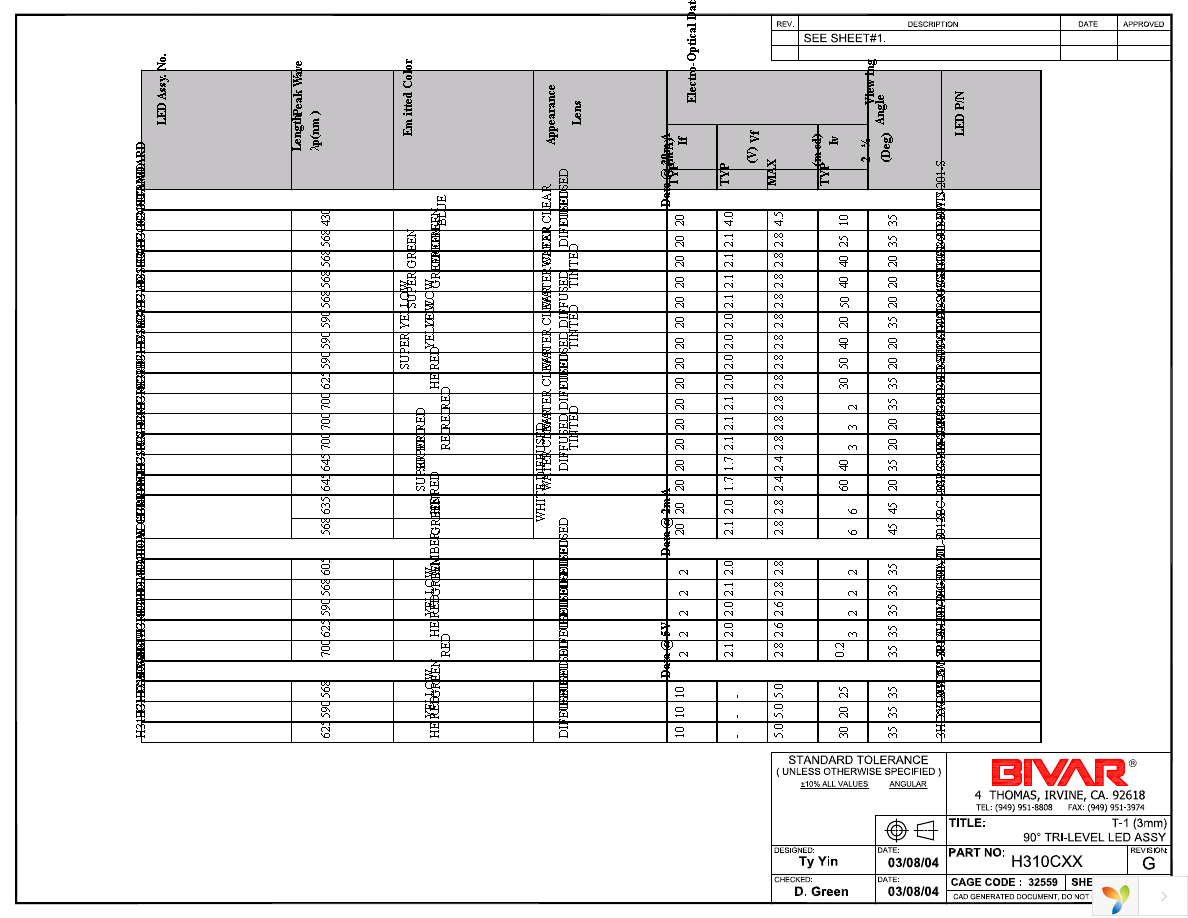 H310CGD Page 2