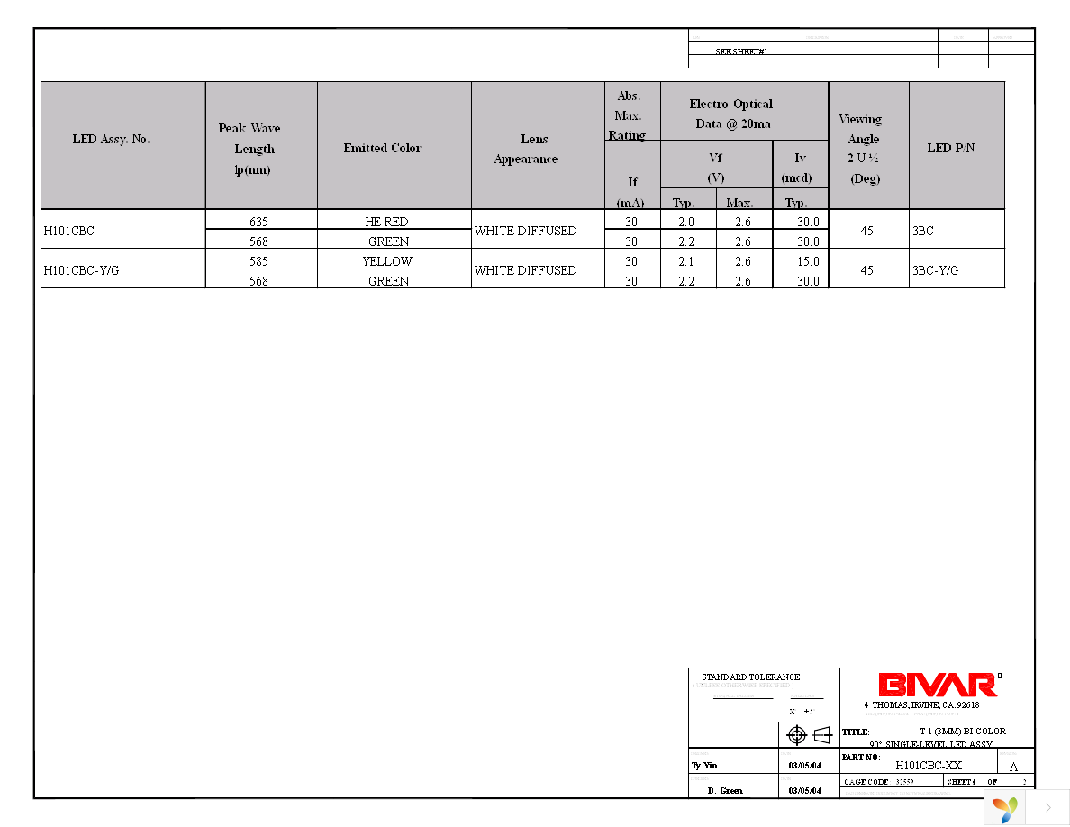 H101CBC Page 2