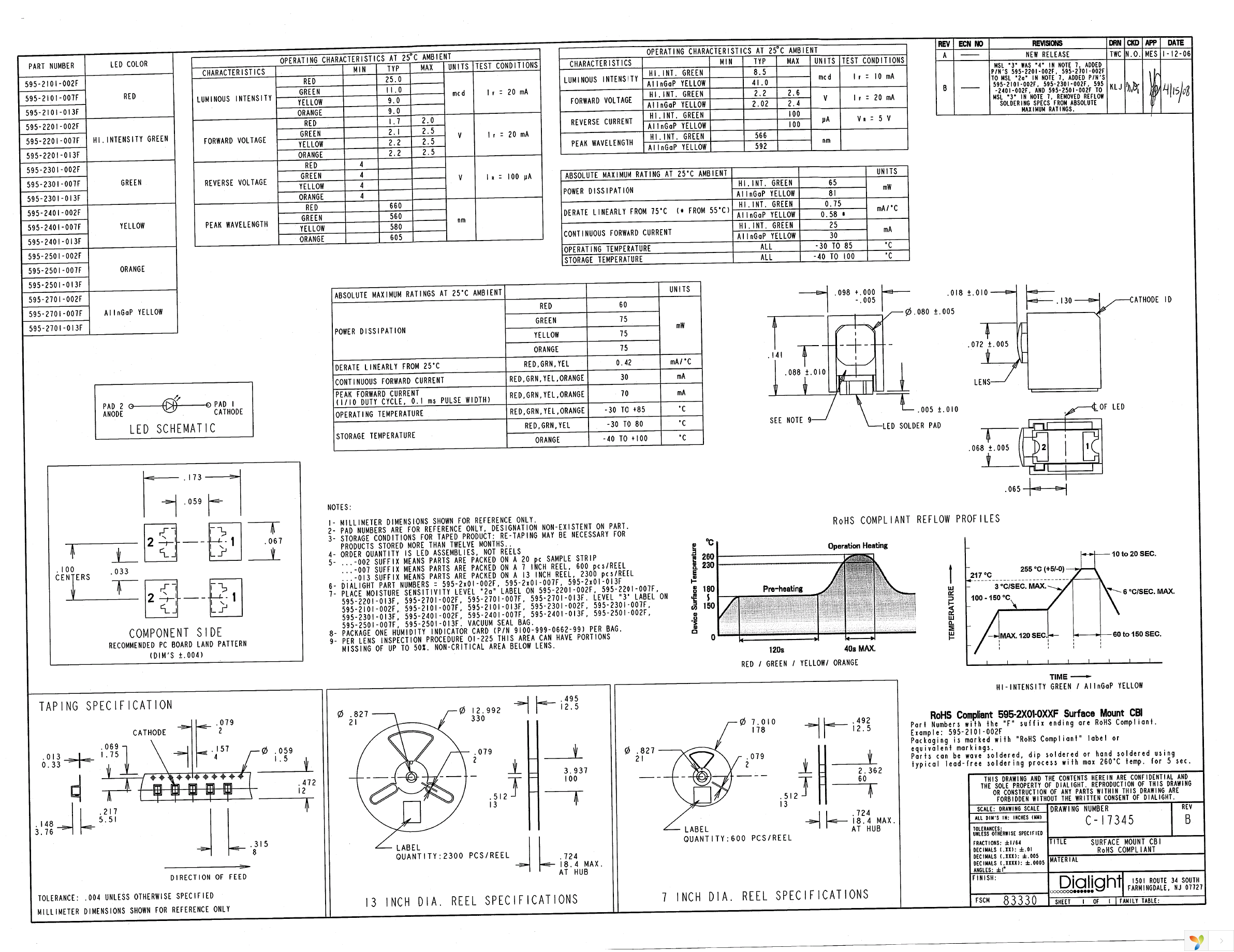 595-2201-007F Page 1