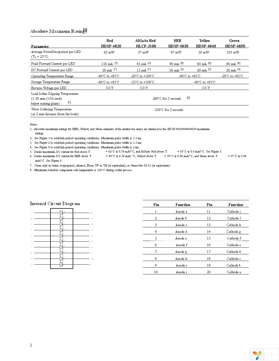 HDSP-4830-GH000 Page 2
