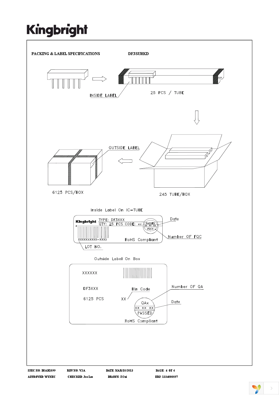 DF3SURKD Page 4