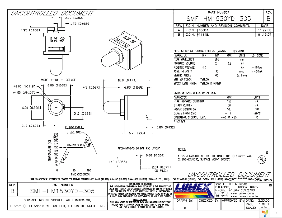 SMF-HM1530YD-305 Page 1