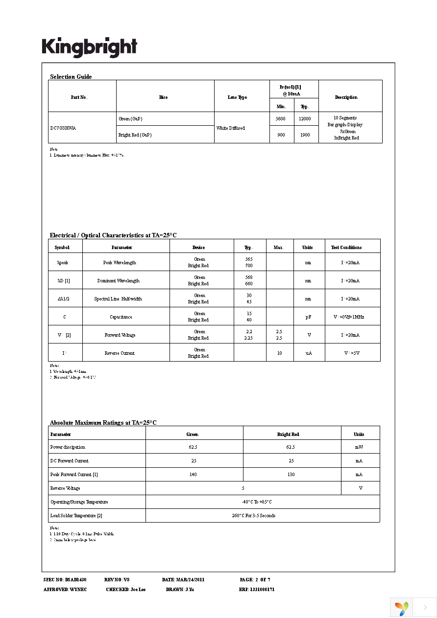 DC7G3HWA Page 2