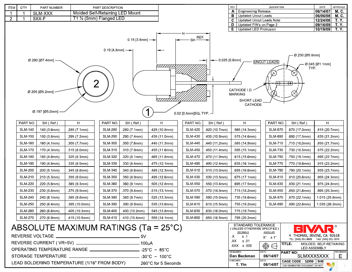 SLM2505RD Page 1