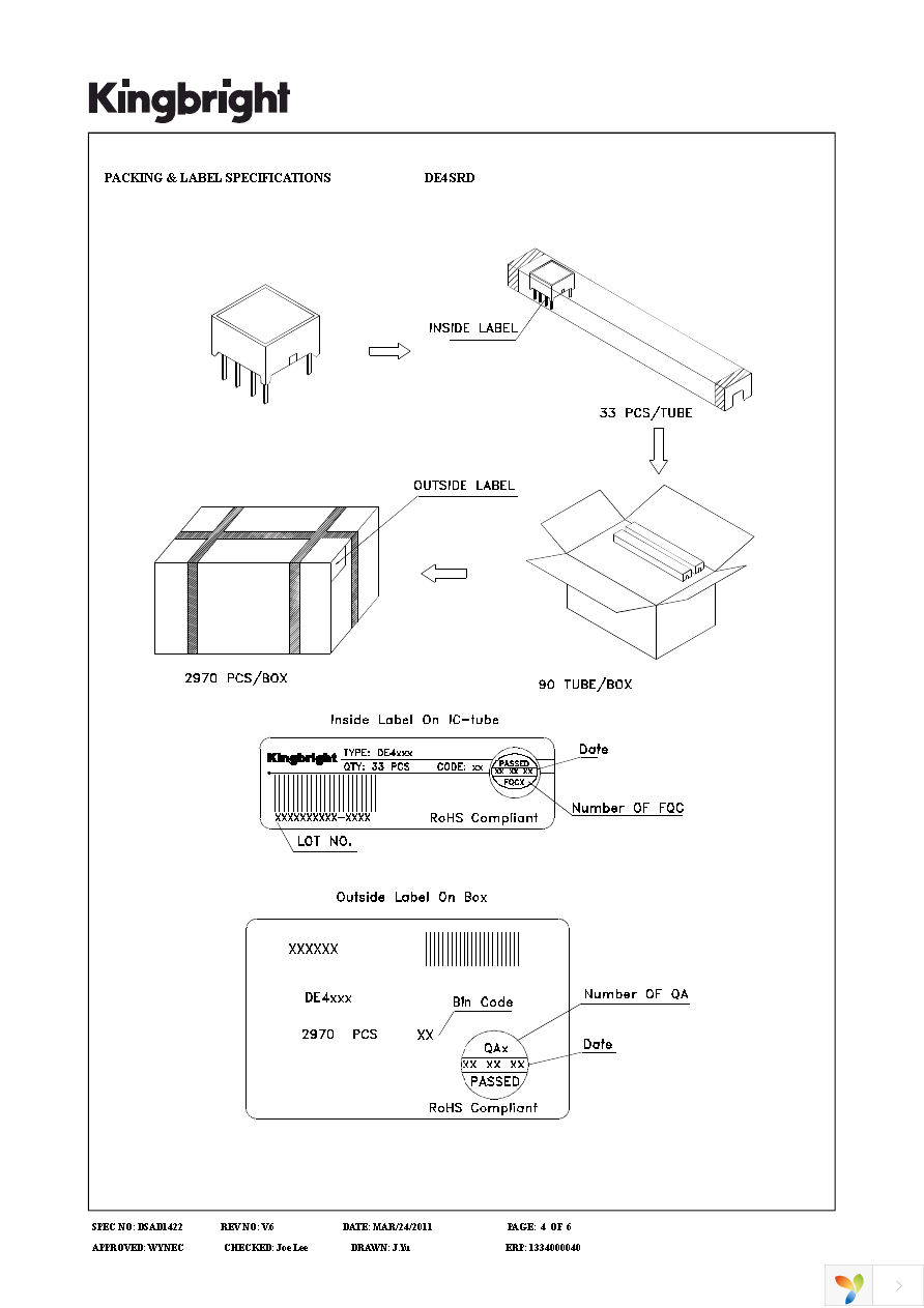 DE4SRD Page 4