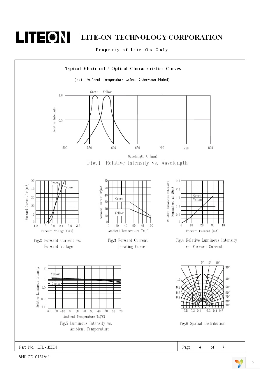 LTL-1BEDJ Page 4