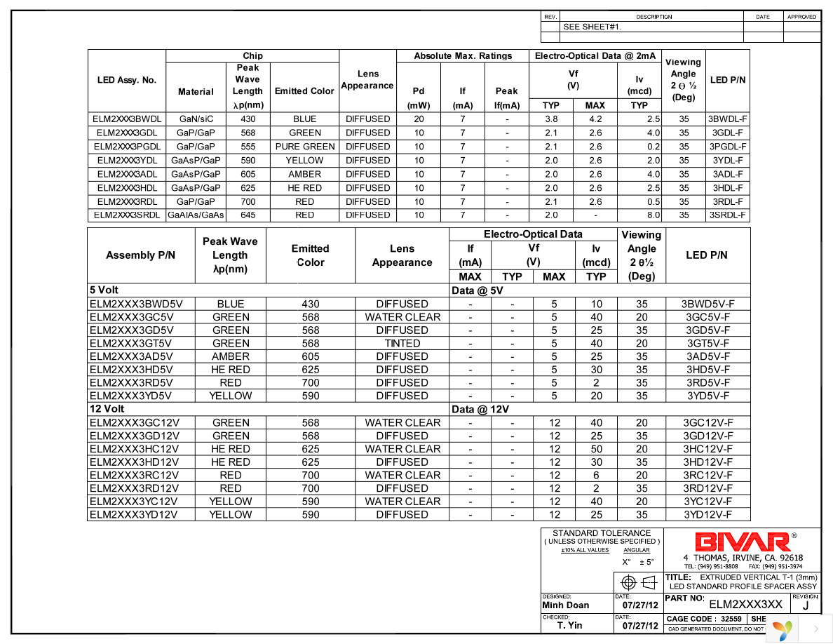 ELM22003YDT Page 4