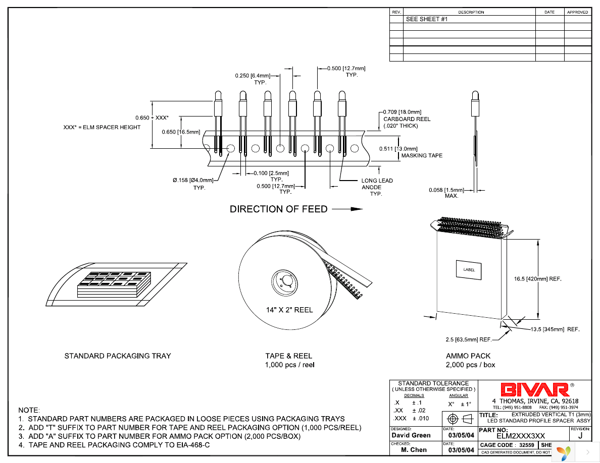 ELM22003YDT Page 5