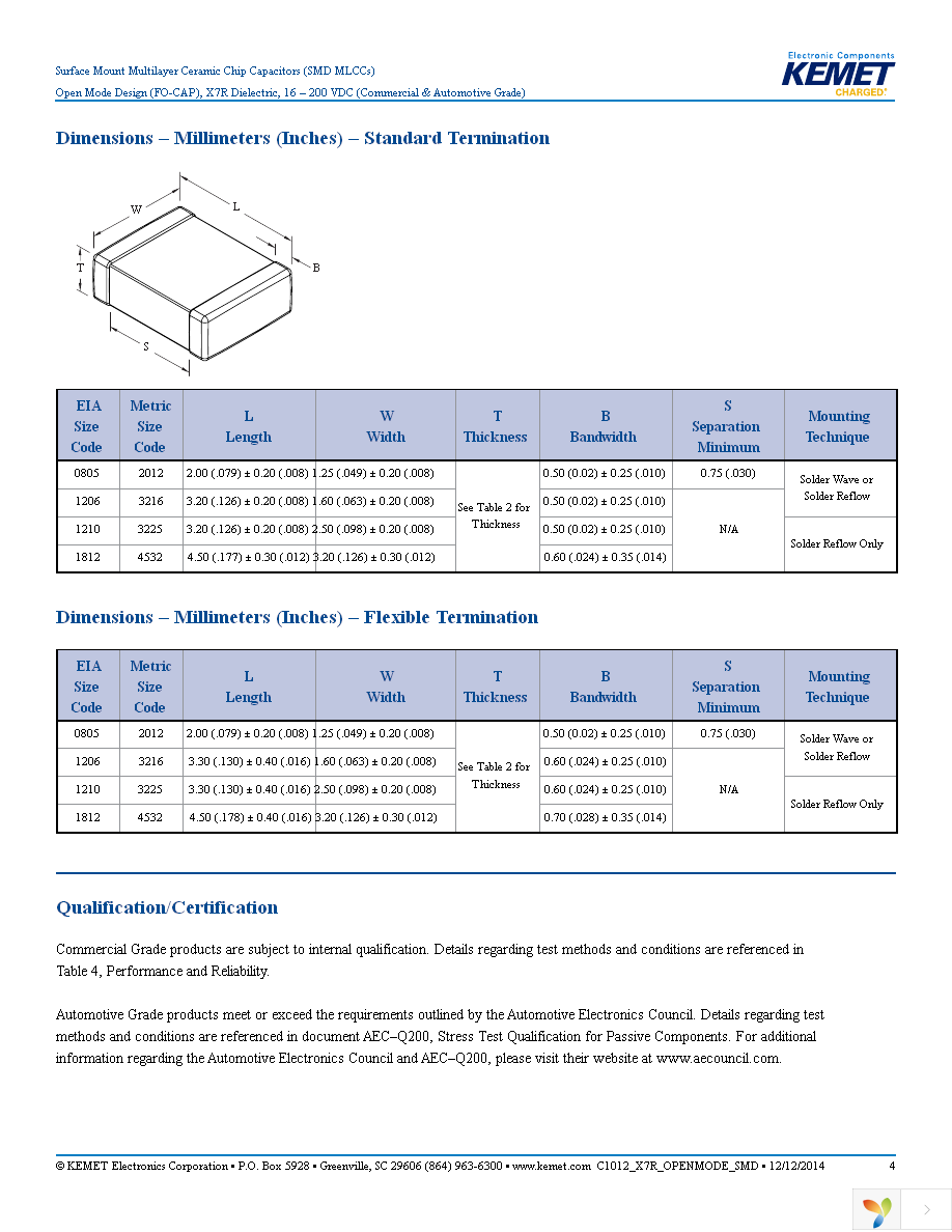 C0805F224K5RACTU Page 4