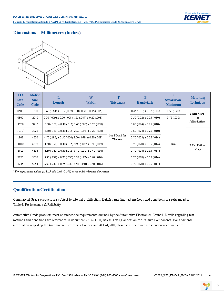 C0805X104K4RACTU Page 4