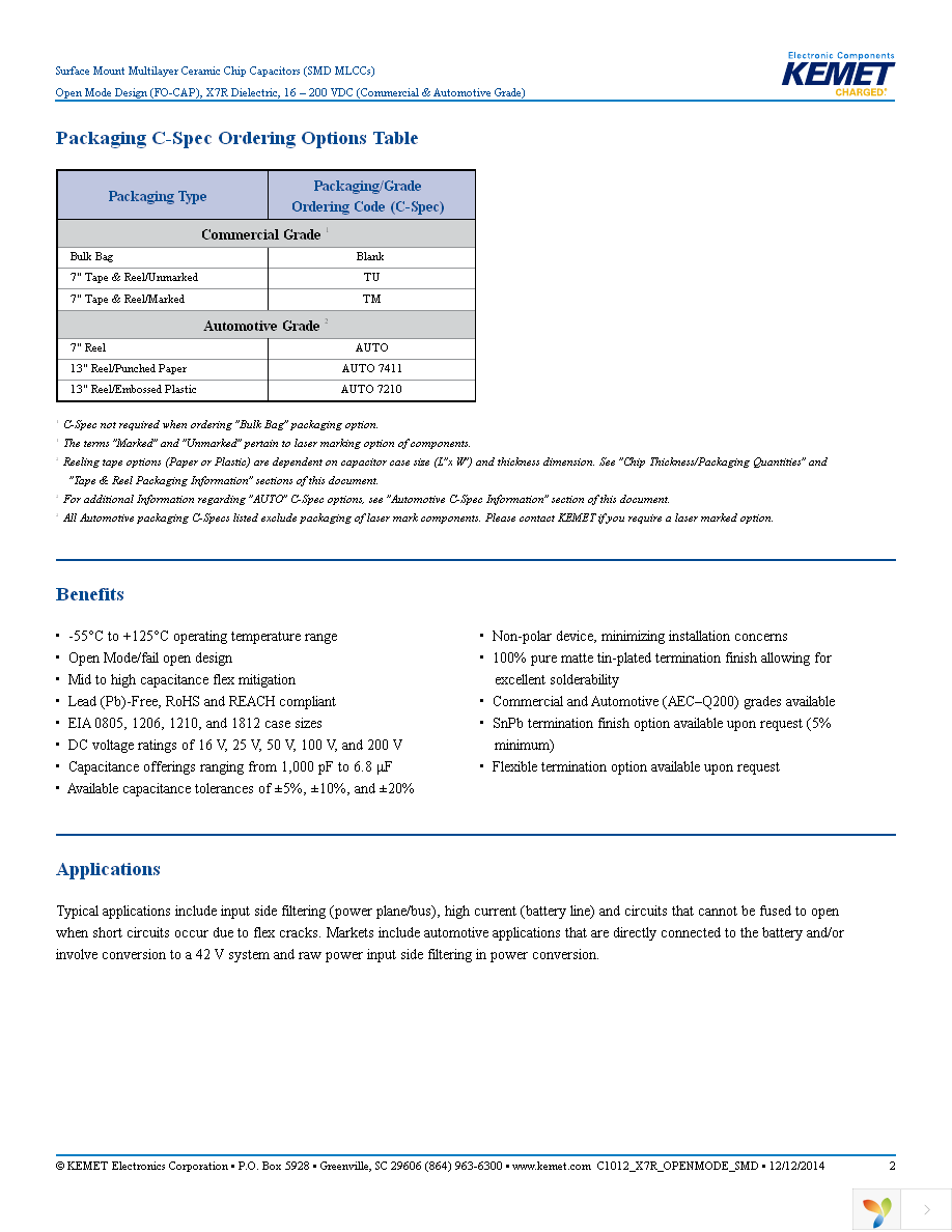 C1206F104K1RACTU Page 2