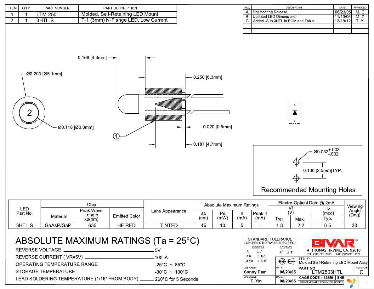 LTM2503HTL Page 1