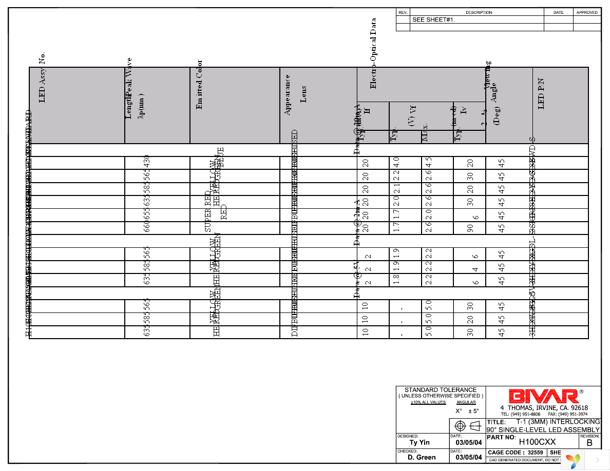 H100CRD Page 2