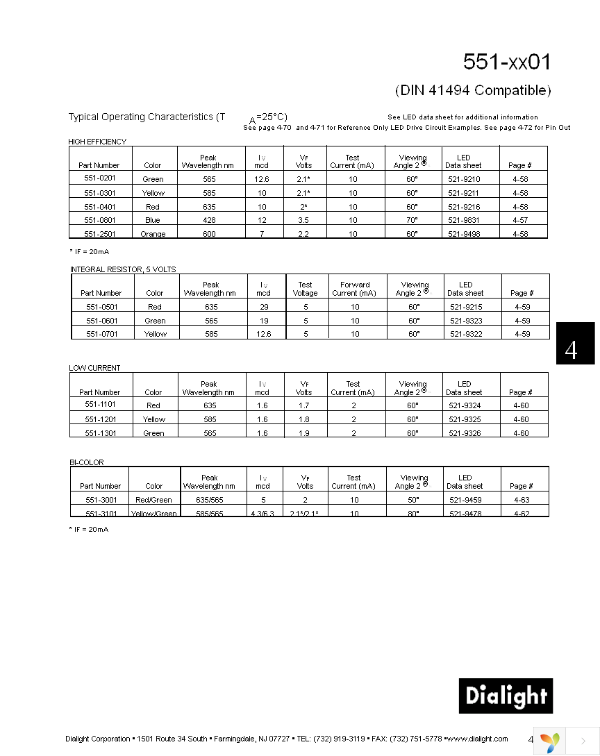 551-0201-010F Page 2