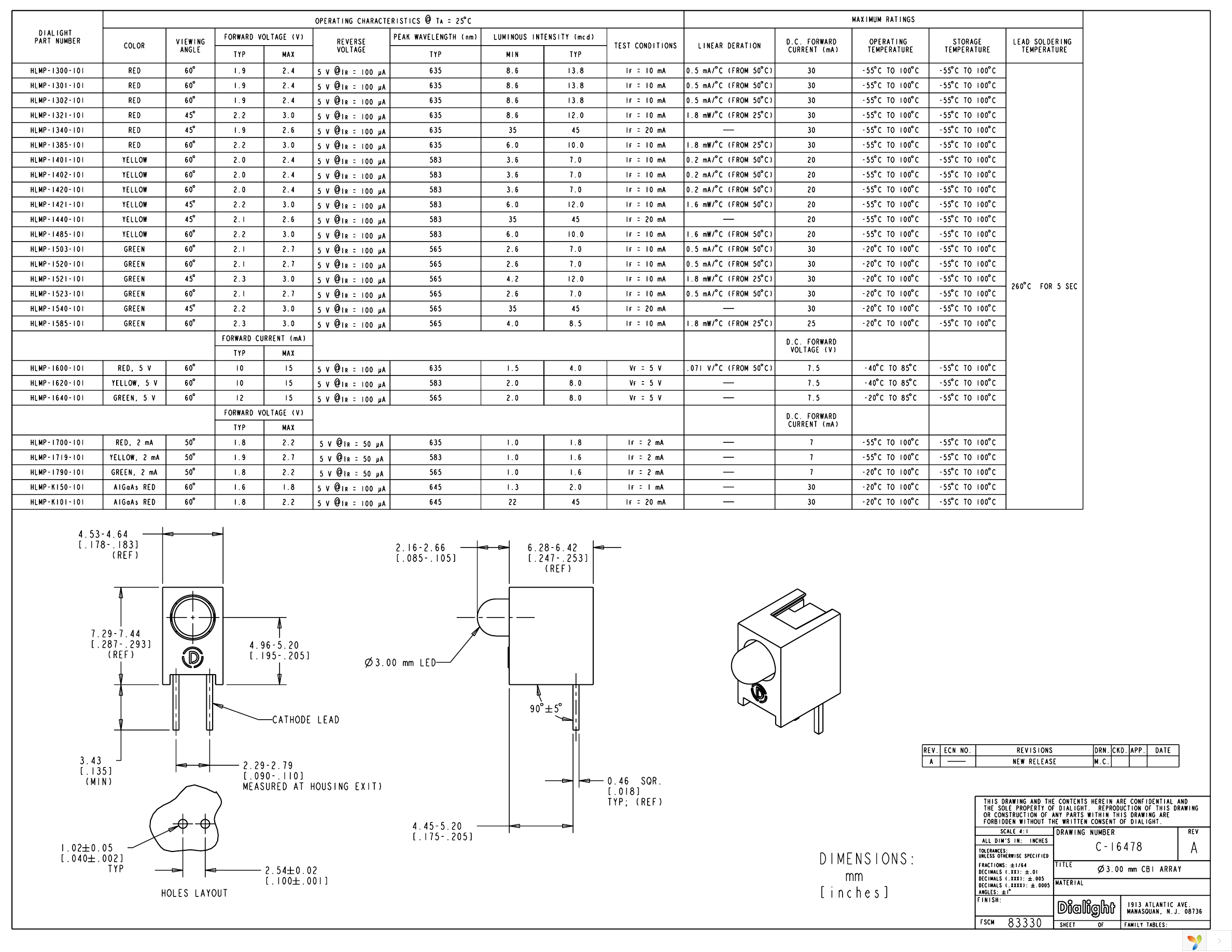 HLMP1302101F Page 1