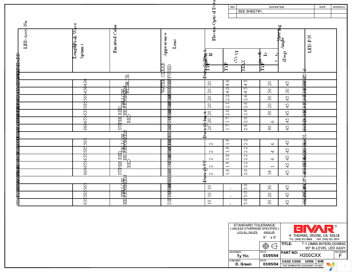 H200CRGD Page 2