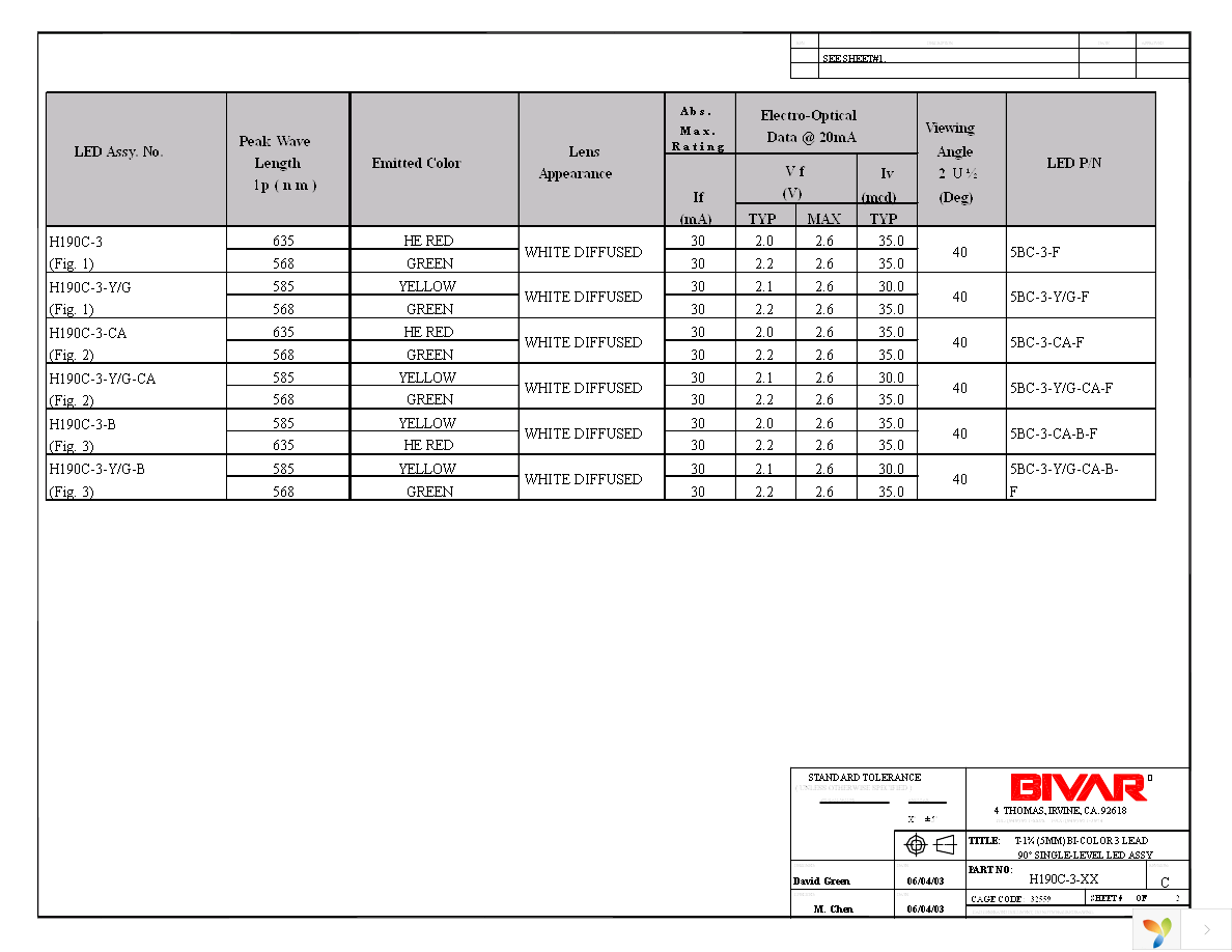 H190C-3 Page 2