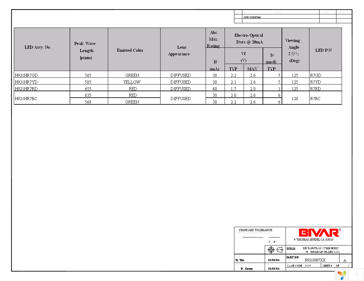 H921HR7GD Page 2