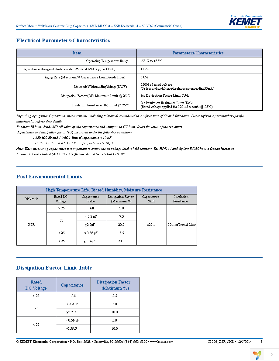 C1206C106M3PACTU Page 3