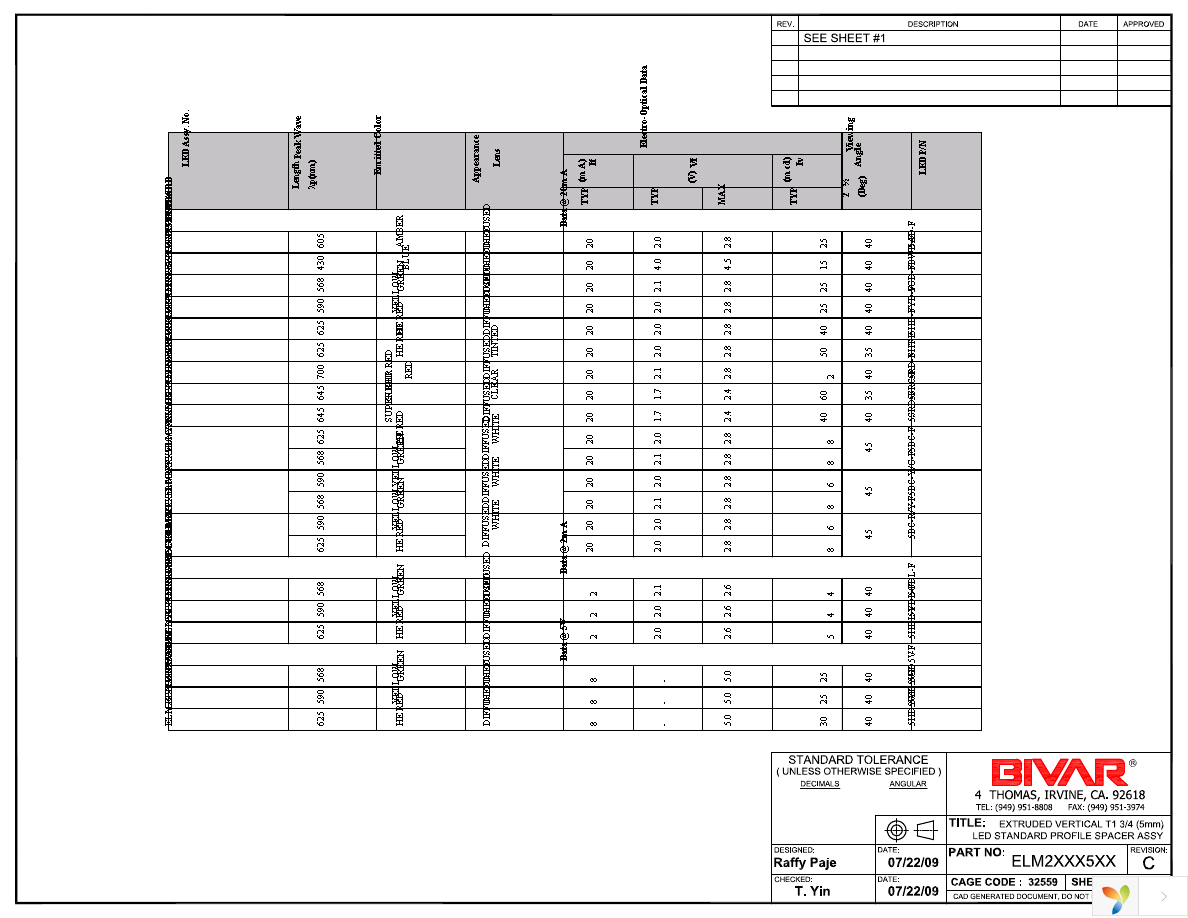 ELM22505GD5V Page 2