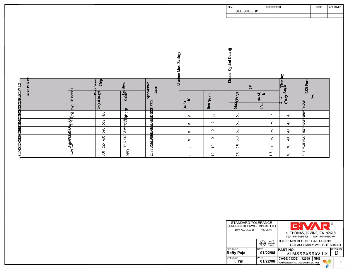 SLM3405GD5V-LS Page 2