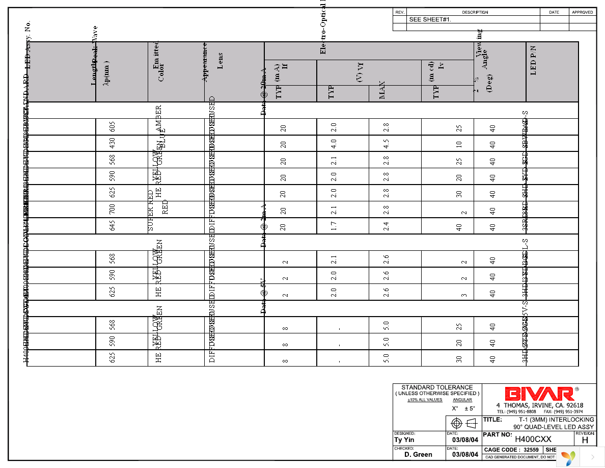 H400CRD Page 2