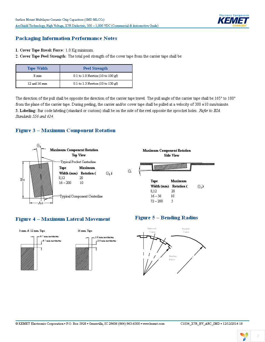 C1210V154KCRACTU Page 18