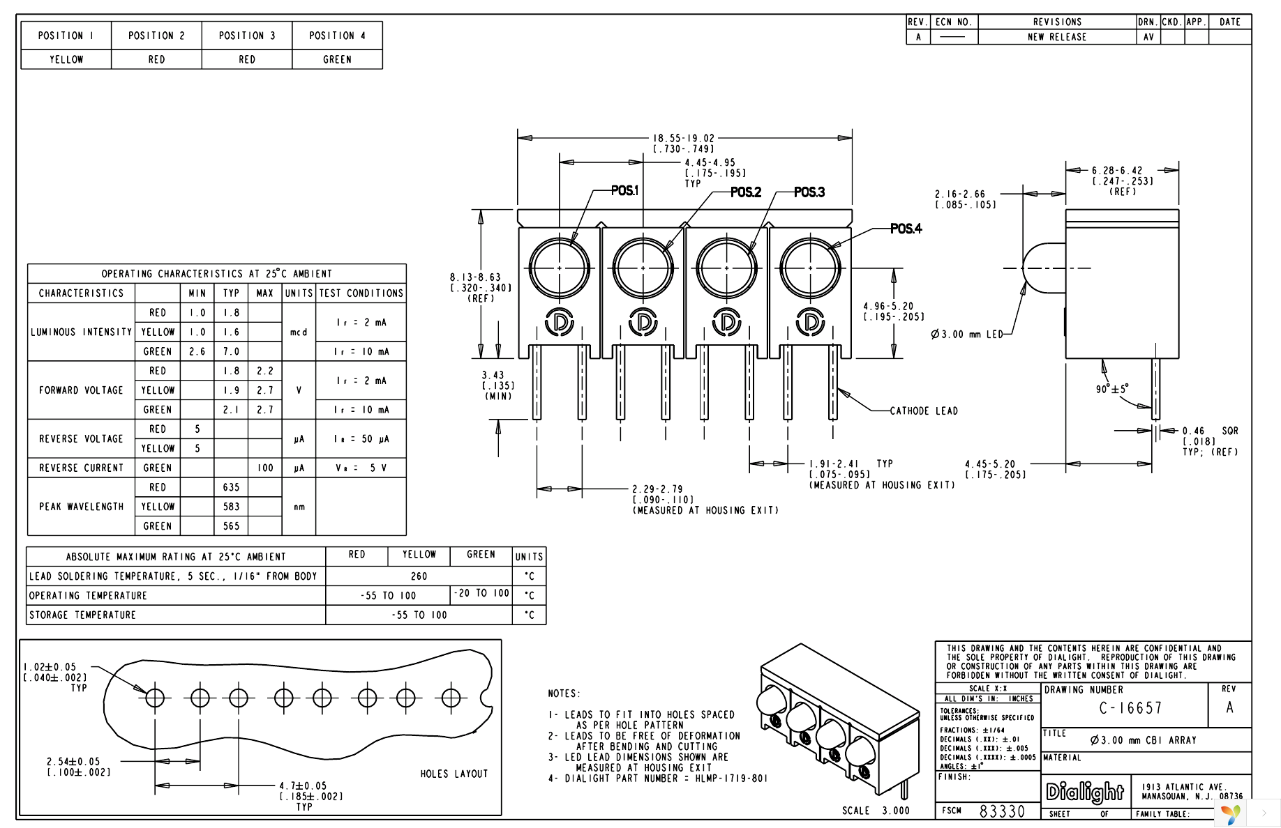 HLMP1719801F Page 1