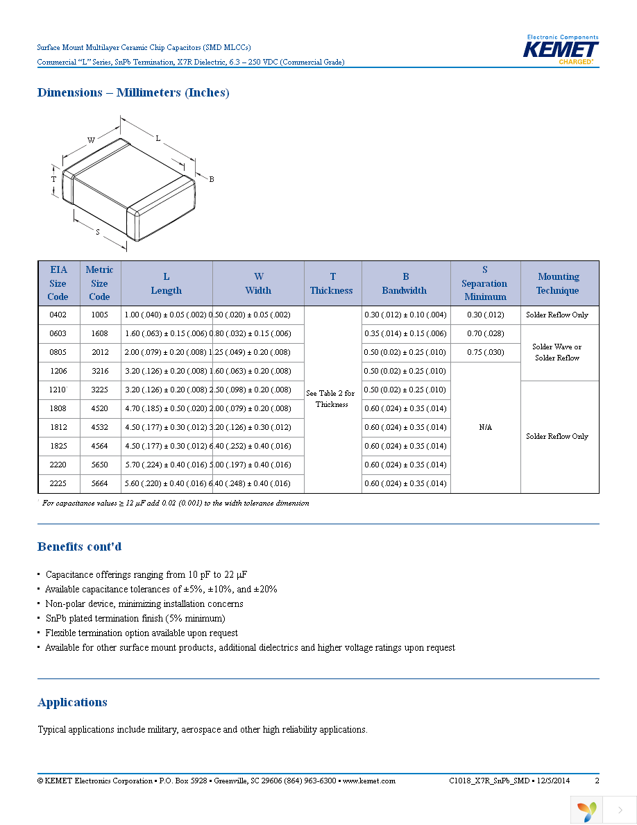 C0805C104K5RALTU Page 2