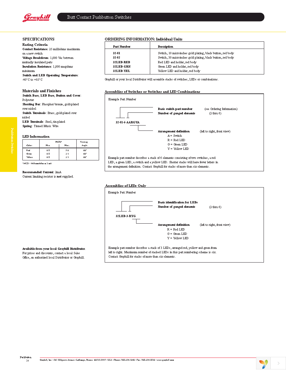 32LED-2-RR Page 2