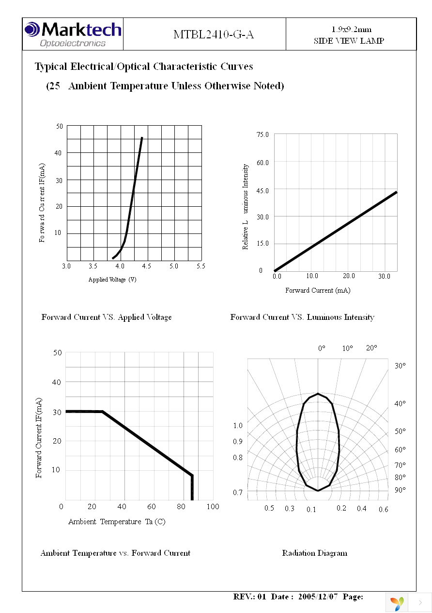 MTBL2410-G-A Page 4