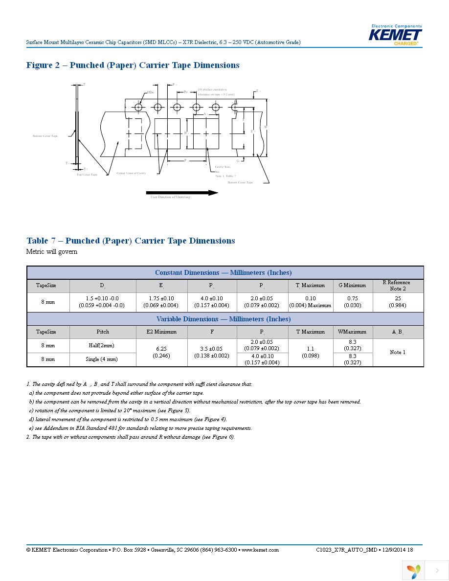 C1210C105K1RACAUTO Page 18