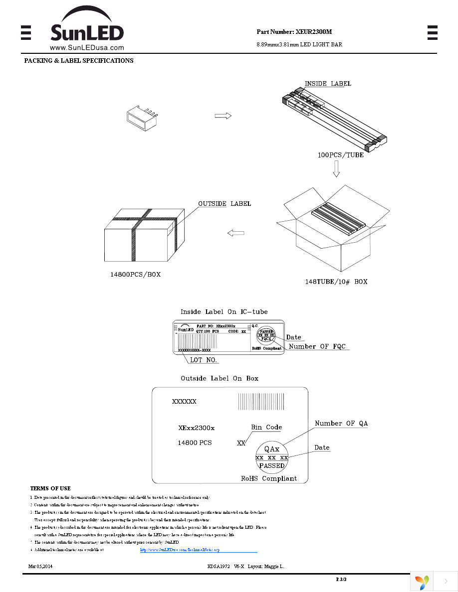 XEUR2300M Page 3