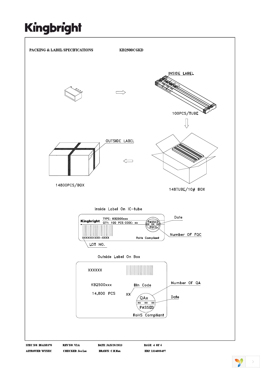 KB2500CGKD Page 4