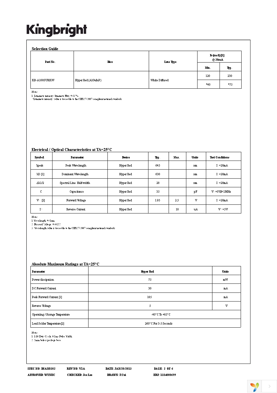 KB-A100SURKW Page 2