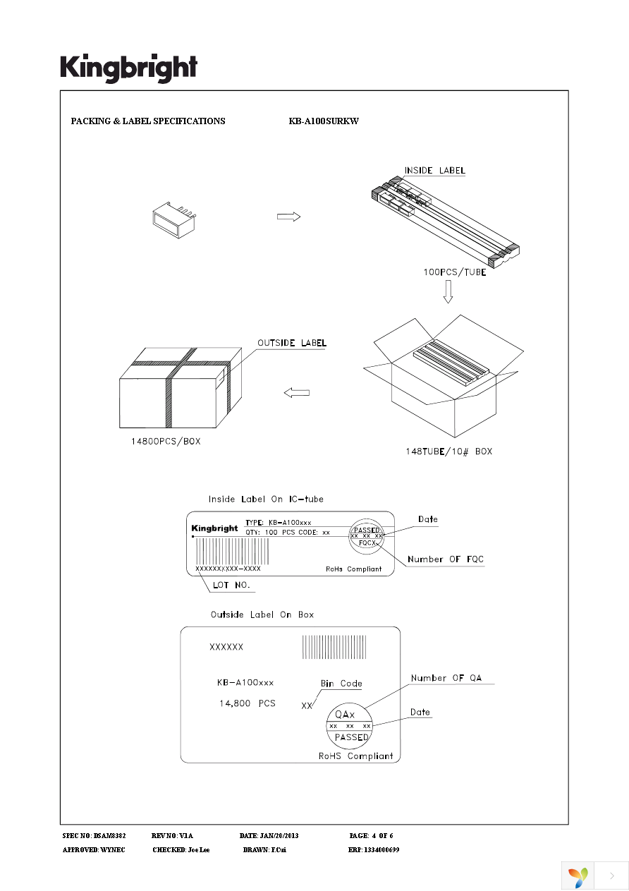 KB-A100SURKW Page 4