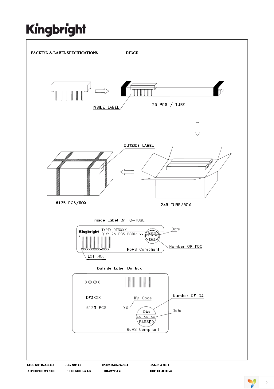 DF3GD Page 4