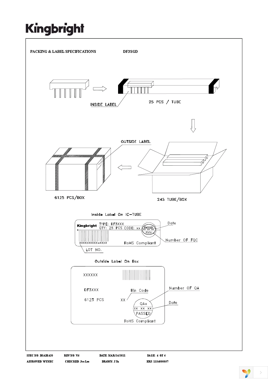 DF3SGD Page 4