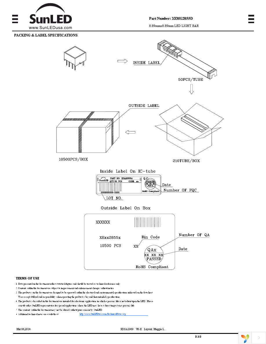 XEMG2855D Page 3