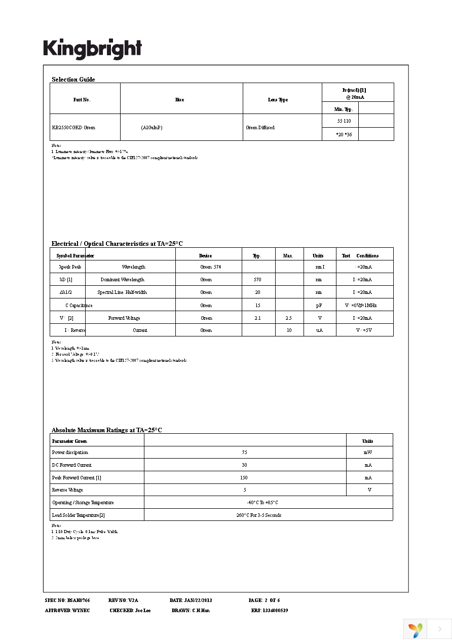 KB2550CGKD Page 2