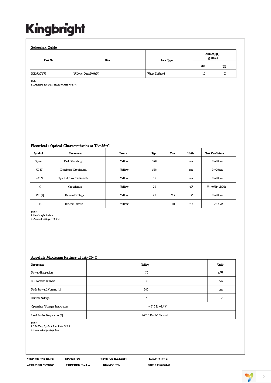 KB2720YW Page 2