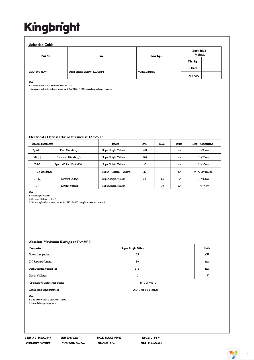 KB2450SYKW Page 2