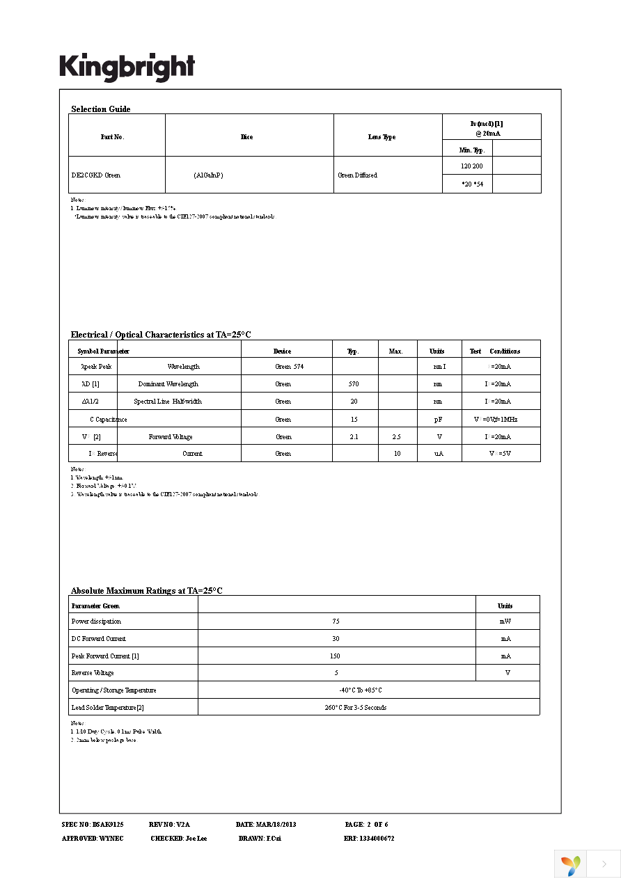 DE2CGKD Page 2